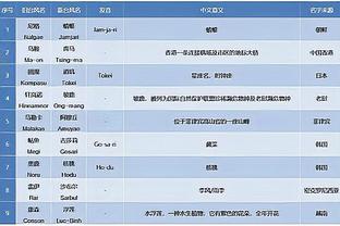 必威国际官网旗舰店电话号码截图0